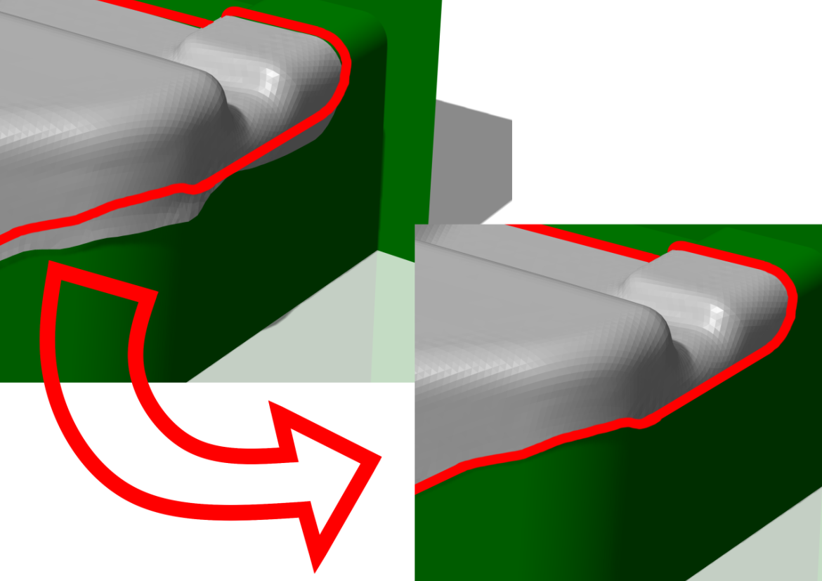 3D形状の最適化