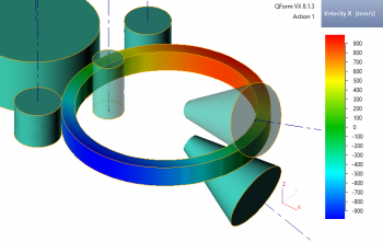 QFORMによるリングローリングシミュレーション（X軸速度フィールドの分布）